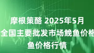 摩根策酪 2025年5月11日全国主要批发市场鮸鱼价格行情