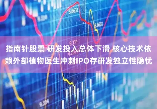 指南针股票 研发投入总体下滑 核心技术依赖外部植物医生冲刺IPO存研发独立性隐忧