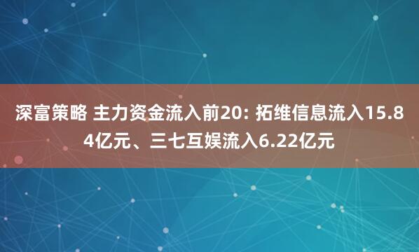 深富策略 主力资金流入前20: 拓维信息流入15.84亿元、三七互娱流入6.22亿元